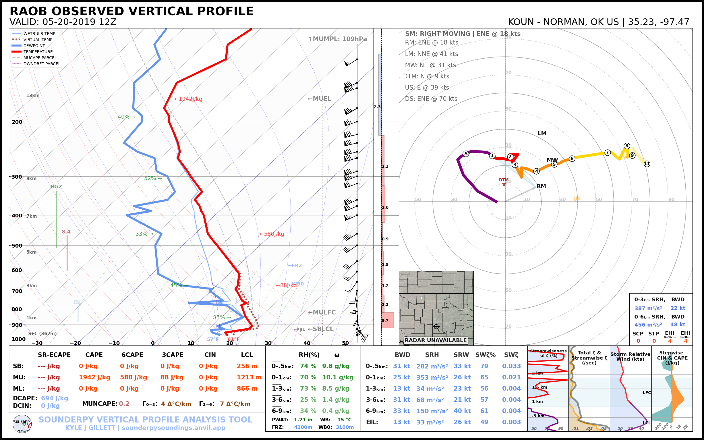 May 20, 2019 - 12z Norman